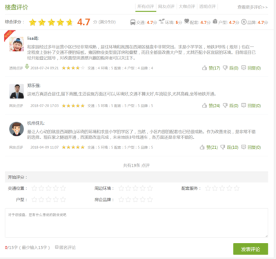 買房選對(duì)了一次，上下鋪的兄弟資產(chǎn)差200萬(wàn)——房地產(chǎn)評(píng)估 用數(shù)據(jù)解開(kāi)財(cái)富密碼