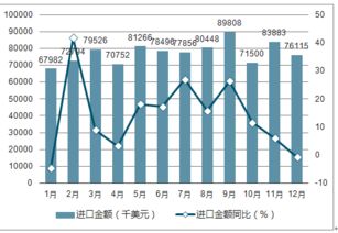 玻璃纖維制品市場(chǎng)分析報(bào)告 2019 2025年中國(guó)玻璃纖維制品市場(chǎng)評(píng)估及未來(lái)發(fā)展趨勢(shì)報(bào)告 